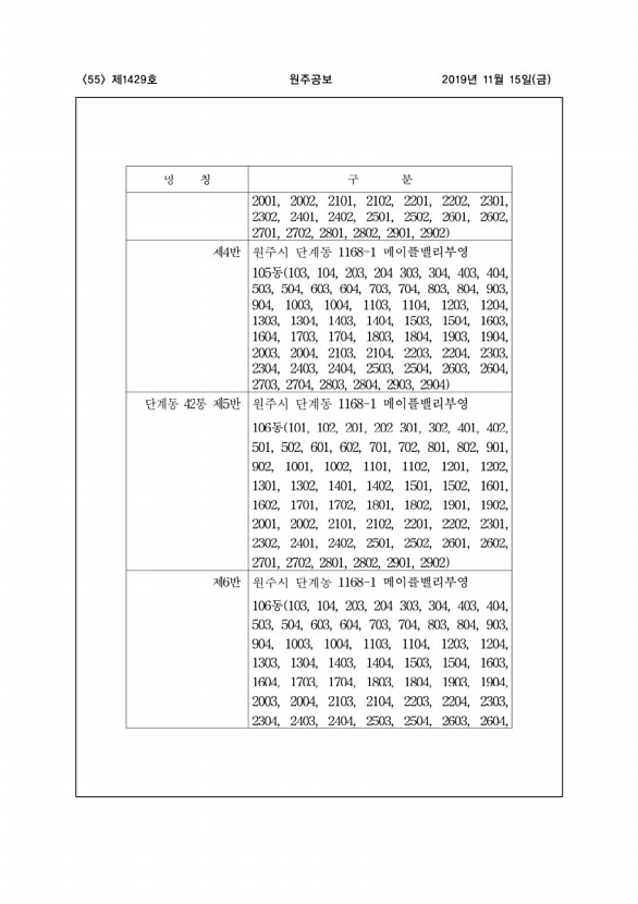 55페이지