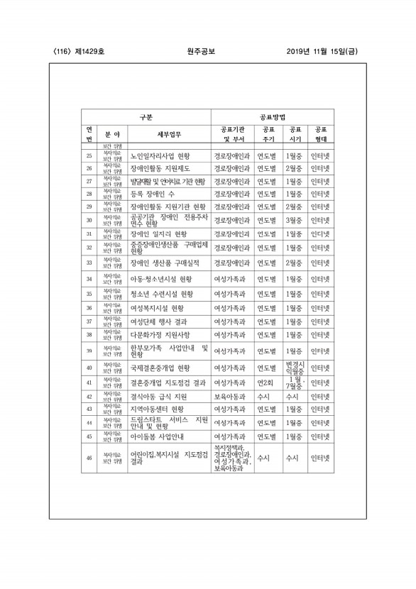 116페이지