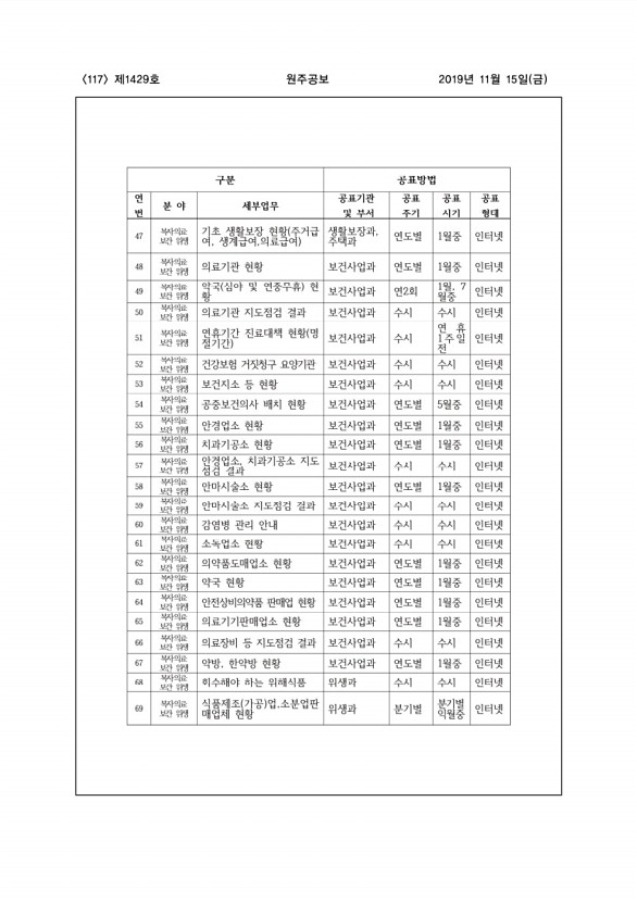 117페이지