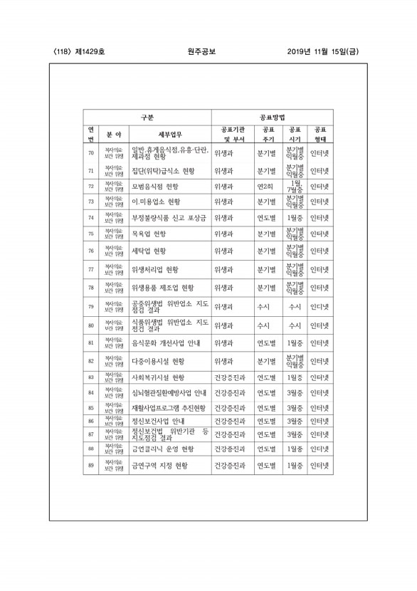 118페이지