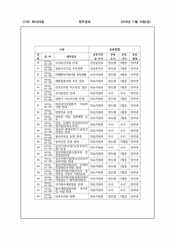 119페이지