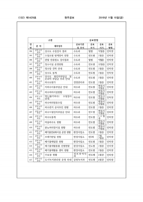 132페이지