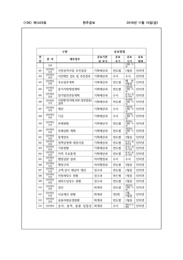 136페이지