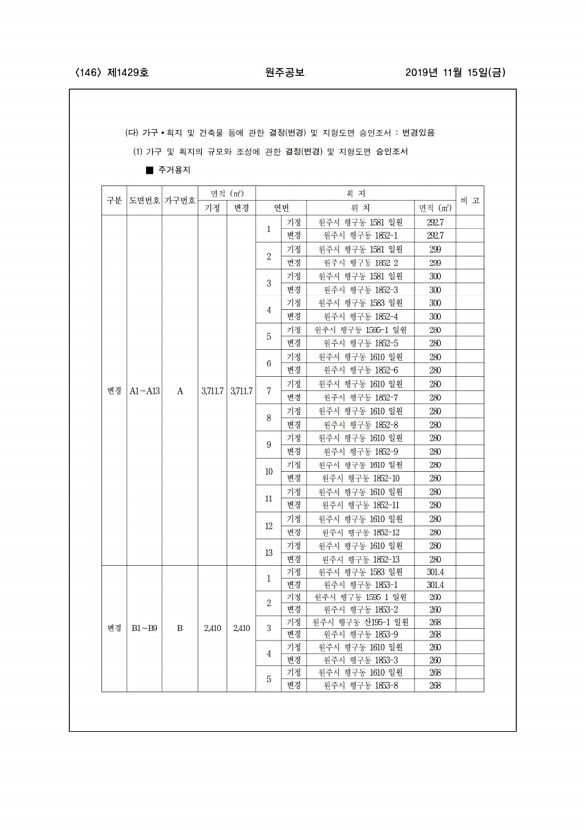 146페이지