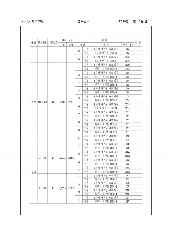 148페이지