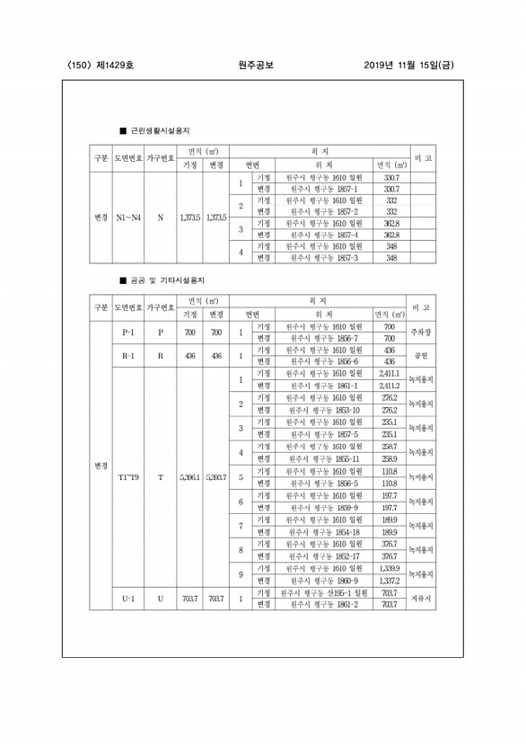 150페이지