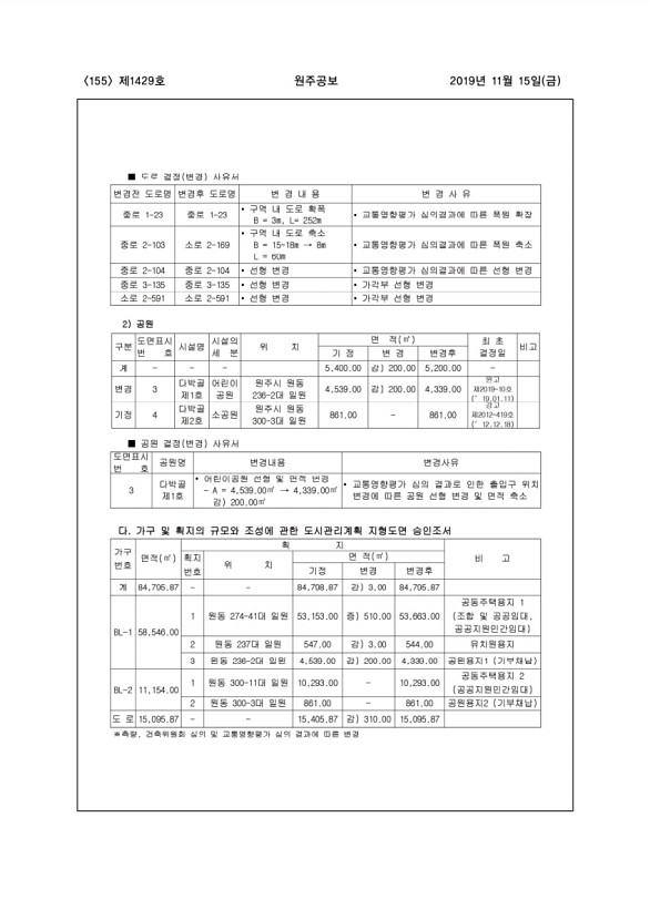 155페이지