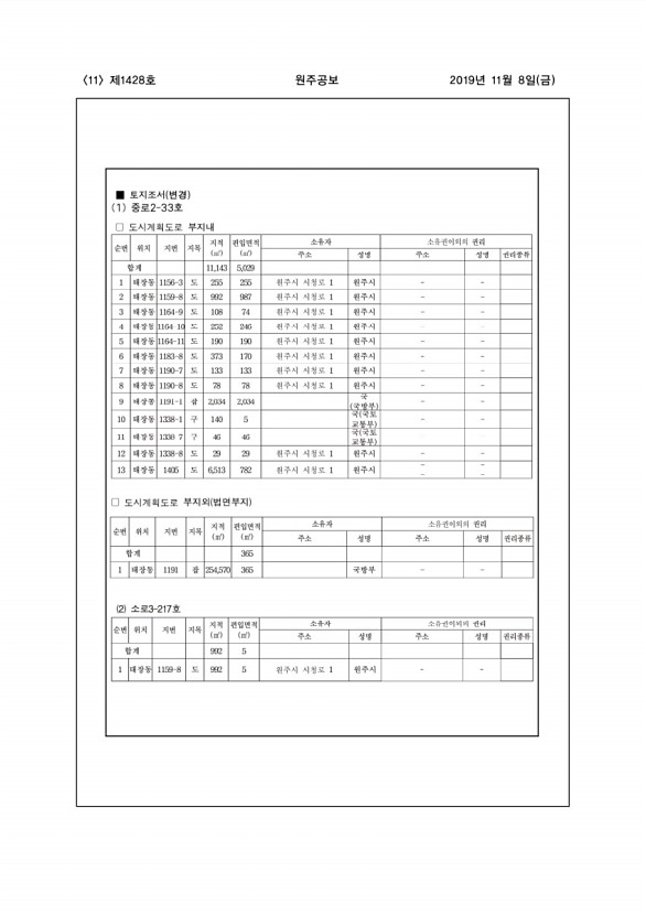 11페이지