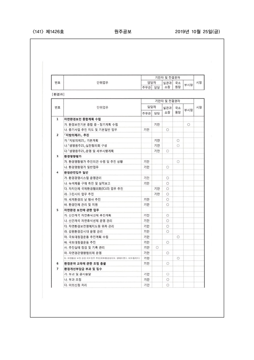 페이지