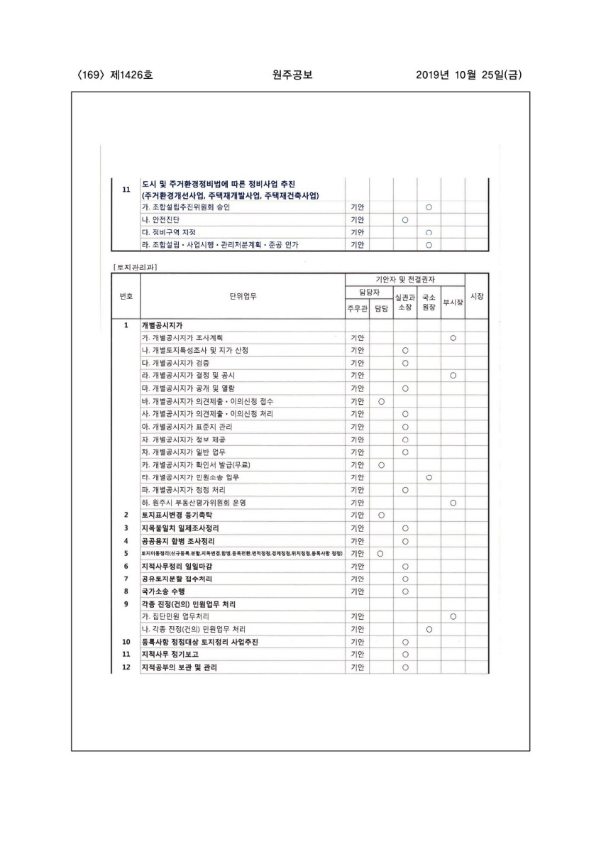 페이지