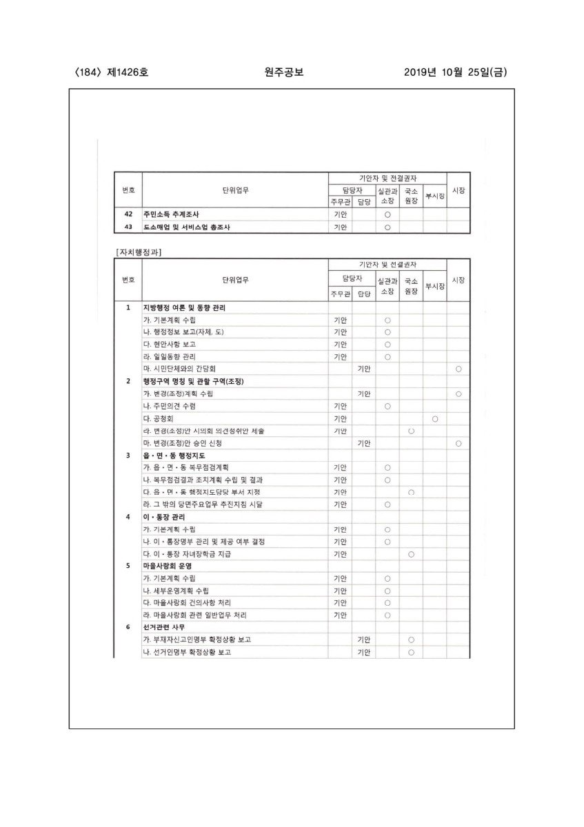 페이지