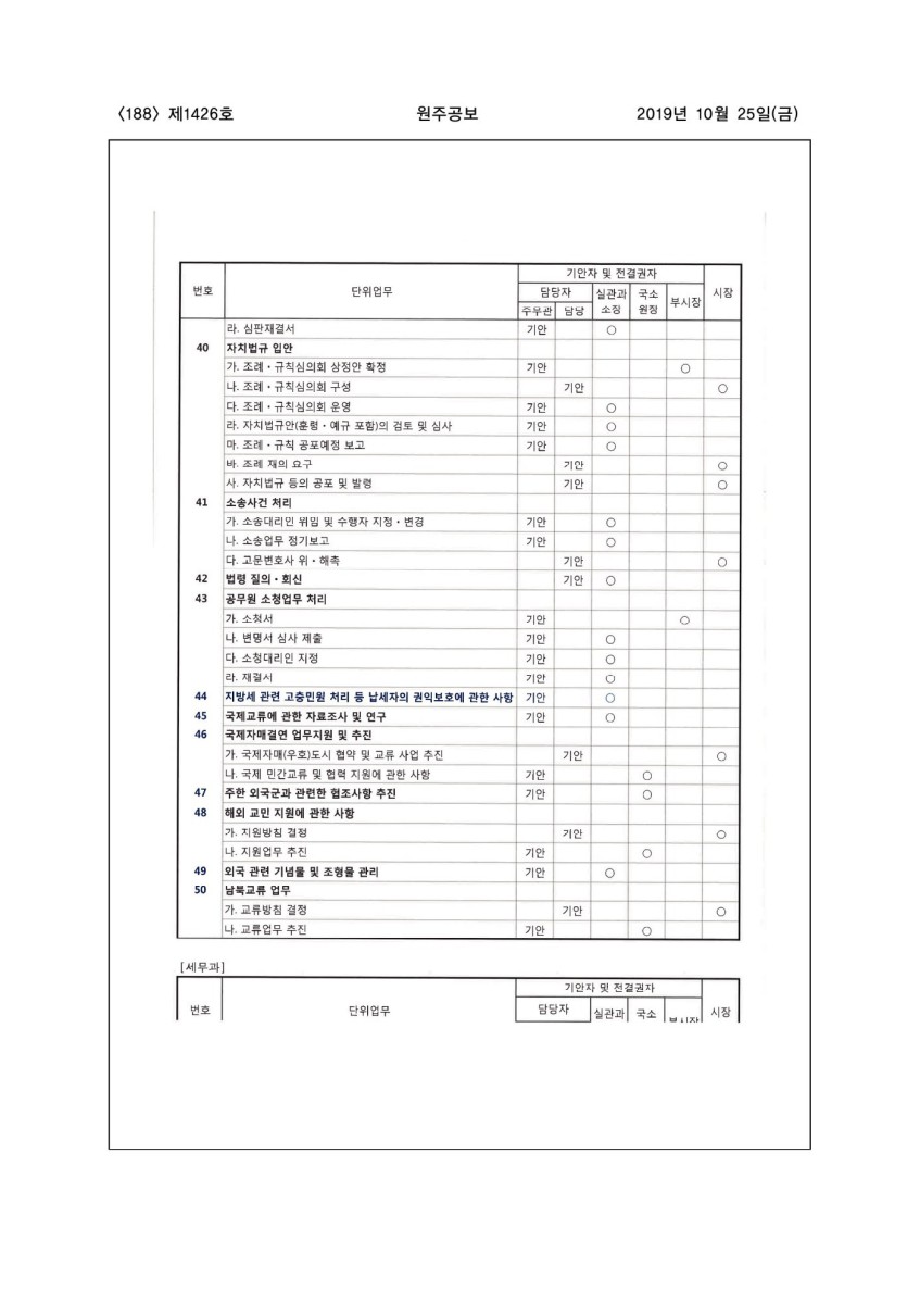 페이지