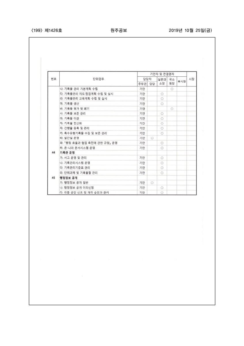 페이지