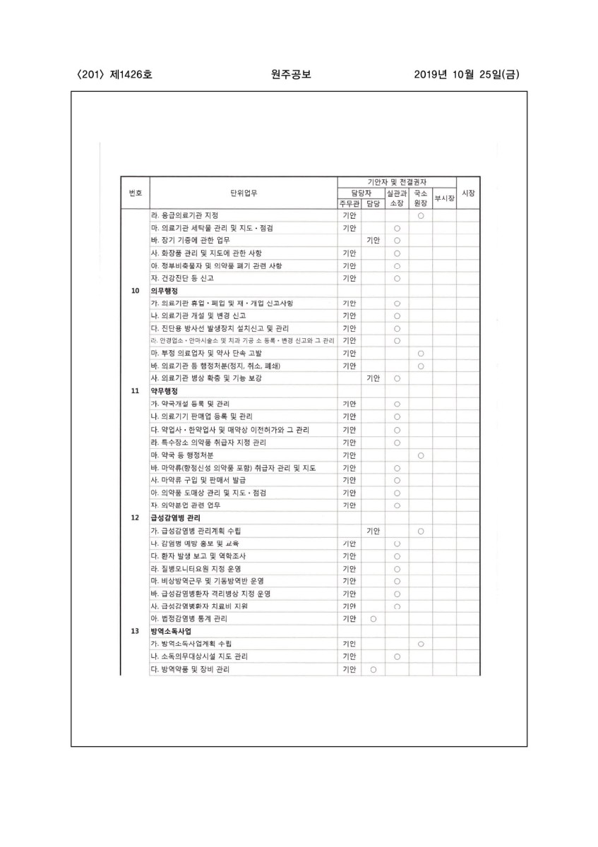 페이지