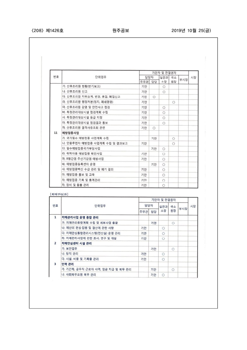 페이지