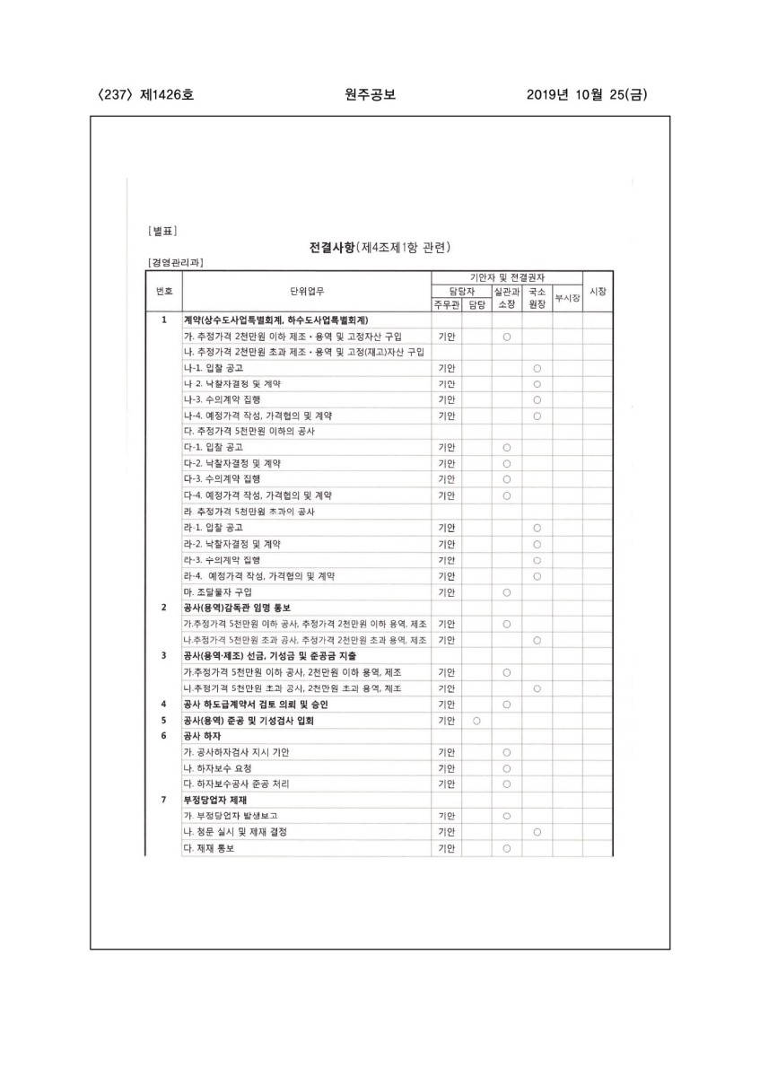 페이지