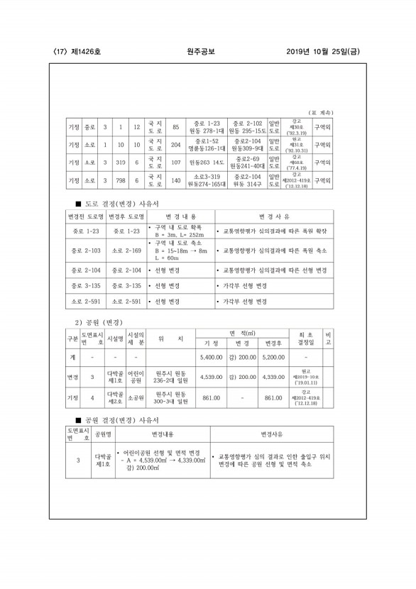 17페이지