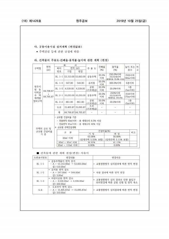 18페이지