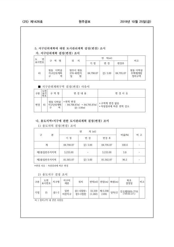 25페이지