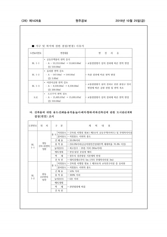 28페이지