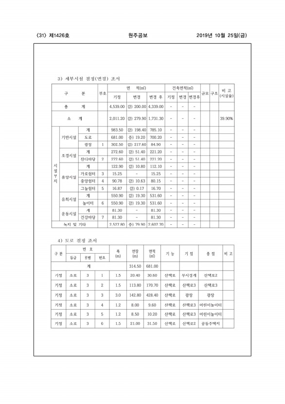 31페이지