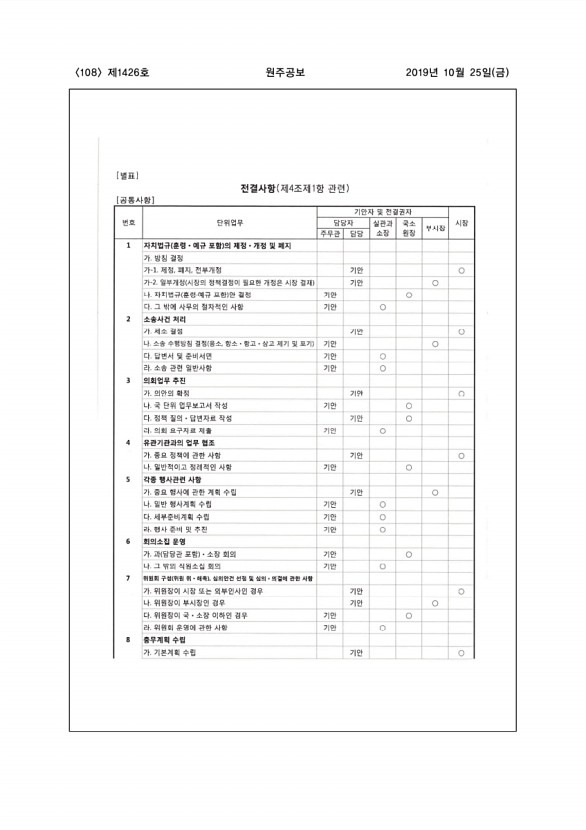 108페이지