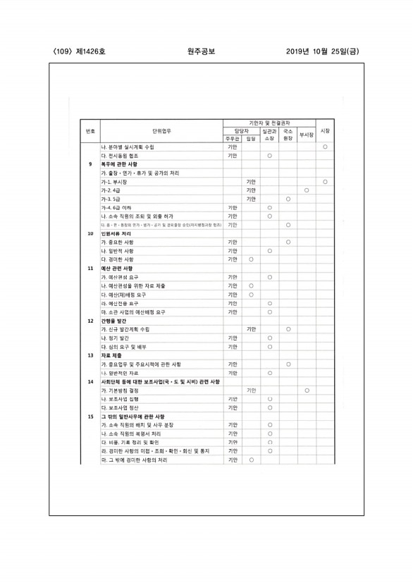 109페이지