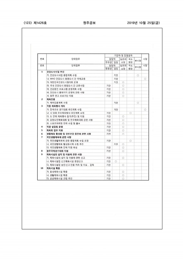 123페이지