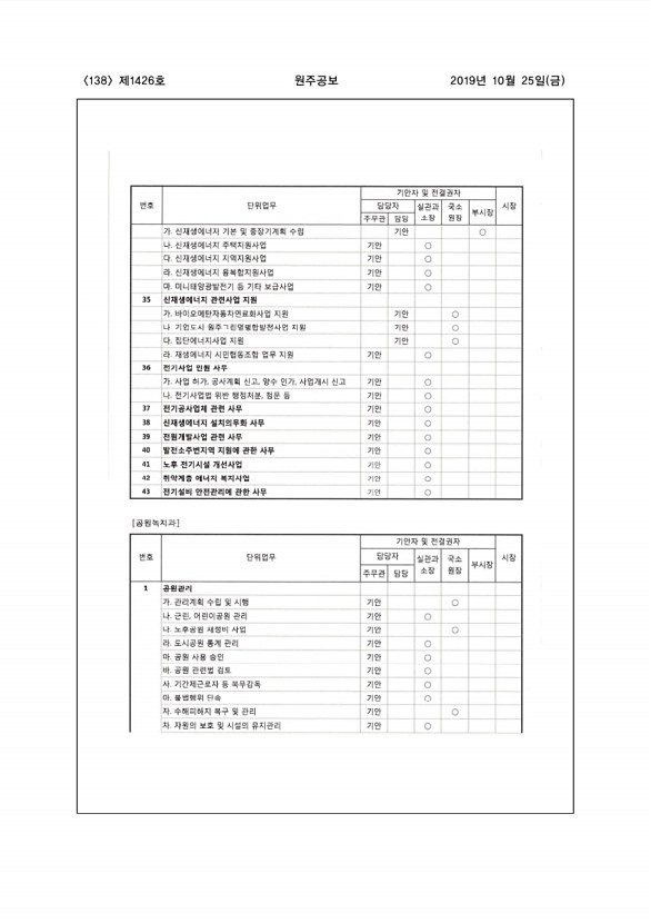 138페이지