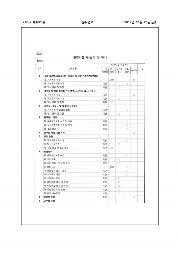 178페이지