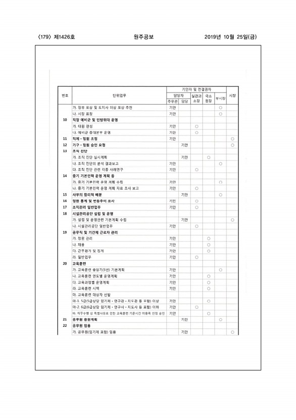 179페이지