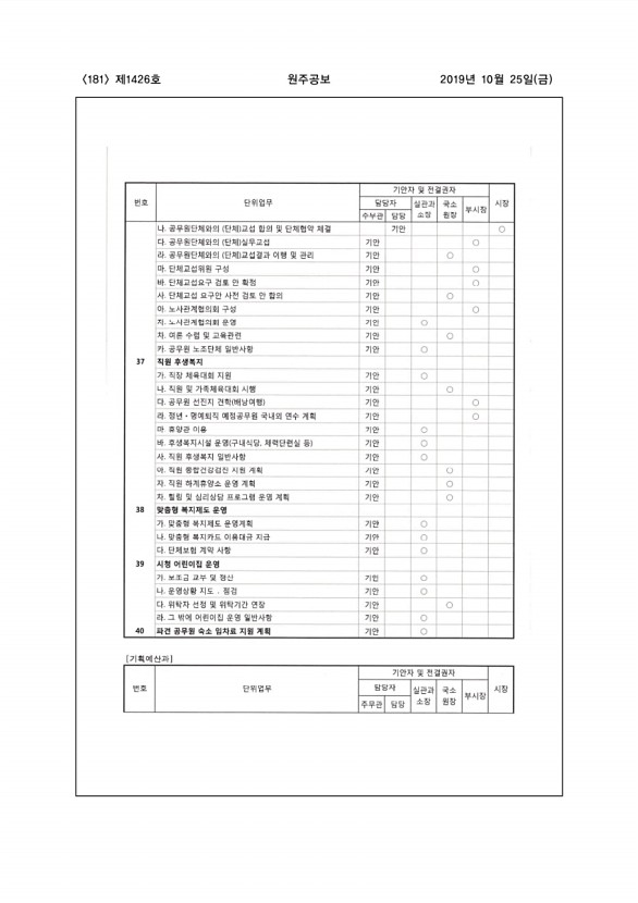 181페이지