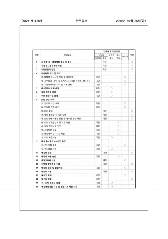 182페이지