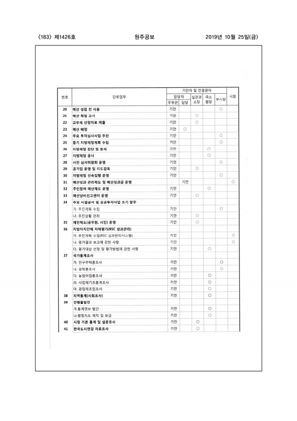 183페이지