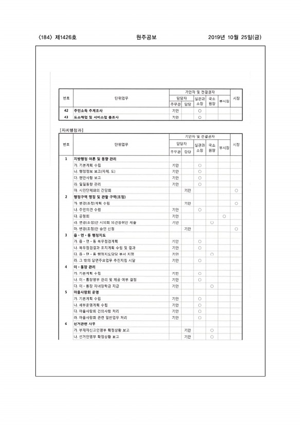 184페이지