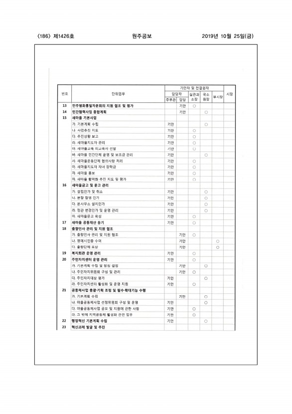 186페이지