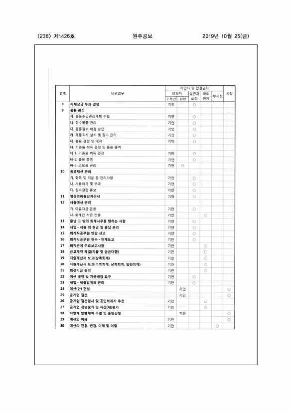 238페이지