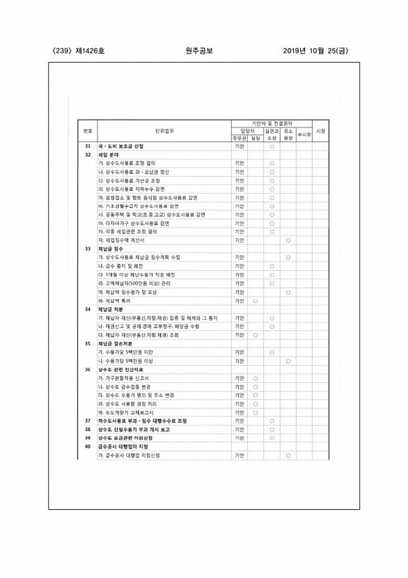 239페이지