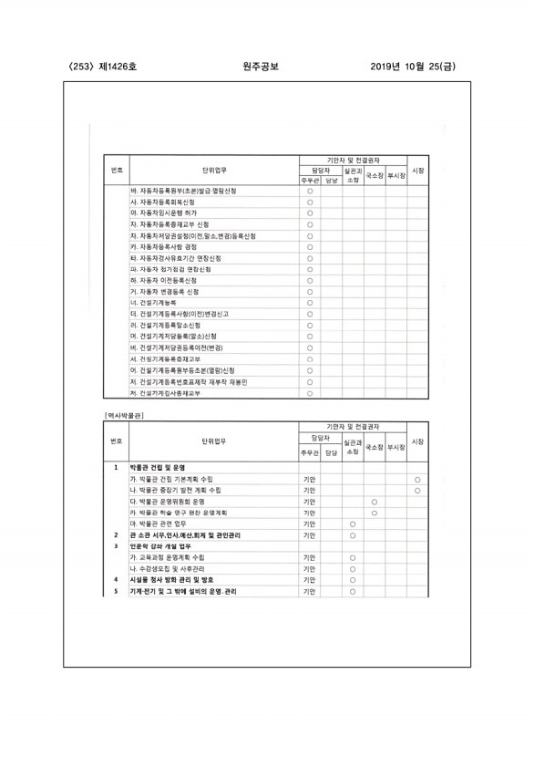 253페이지