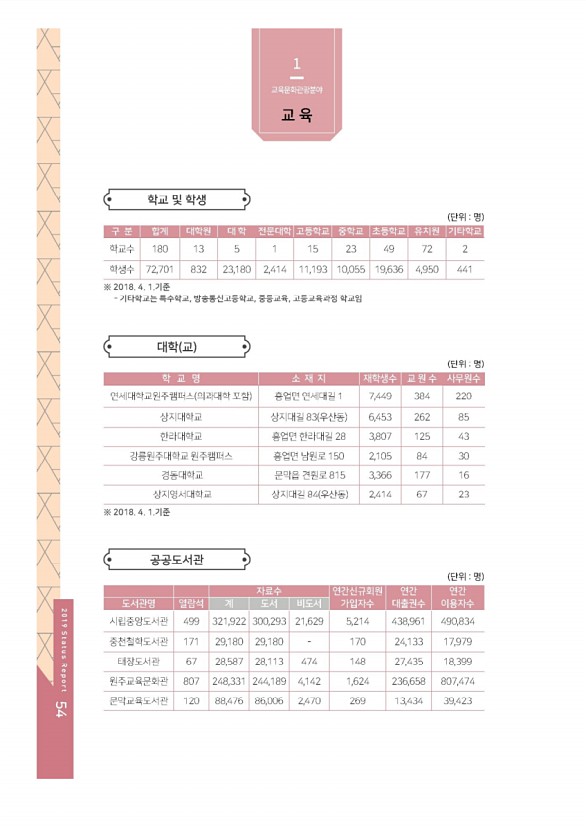 56페이지