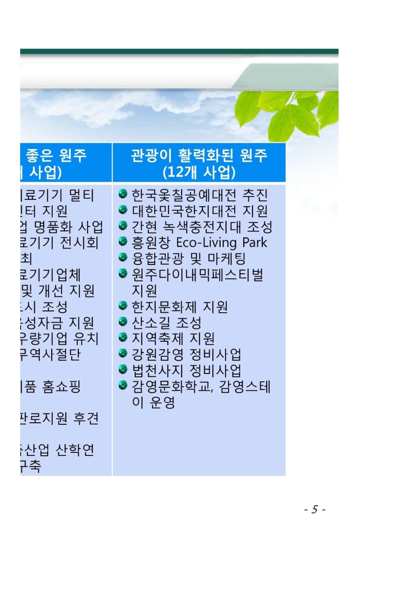 페이지