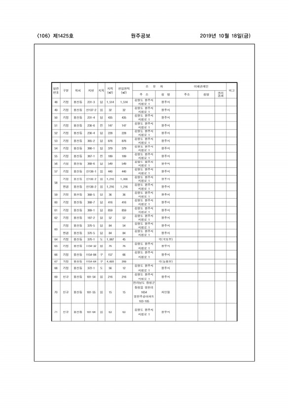 106페이지