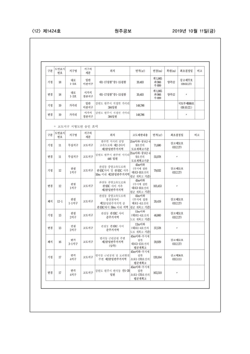 페이지