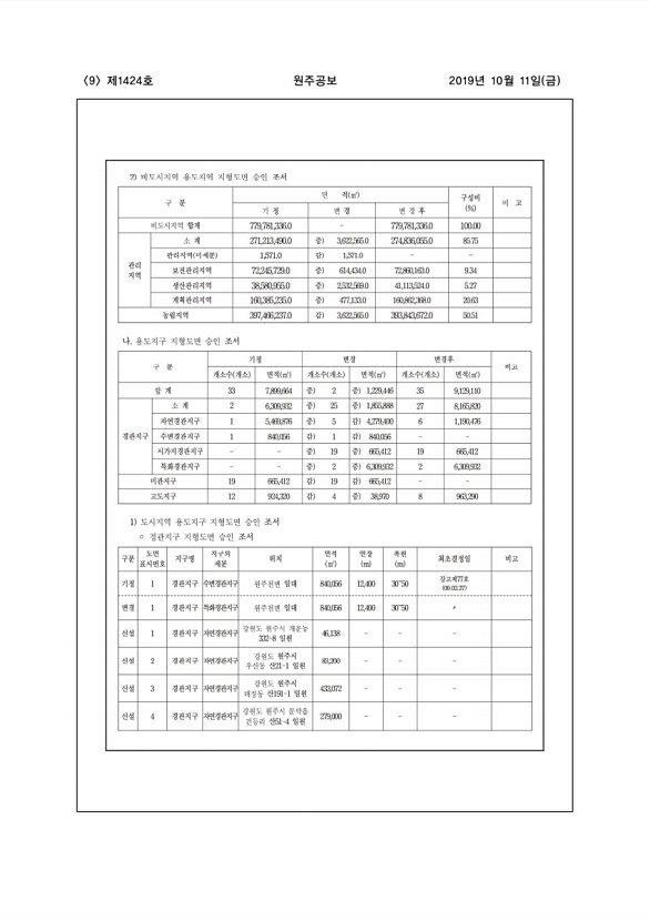 9페이지