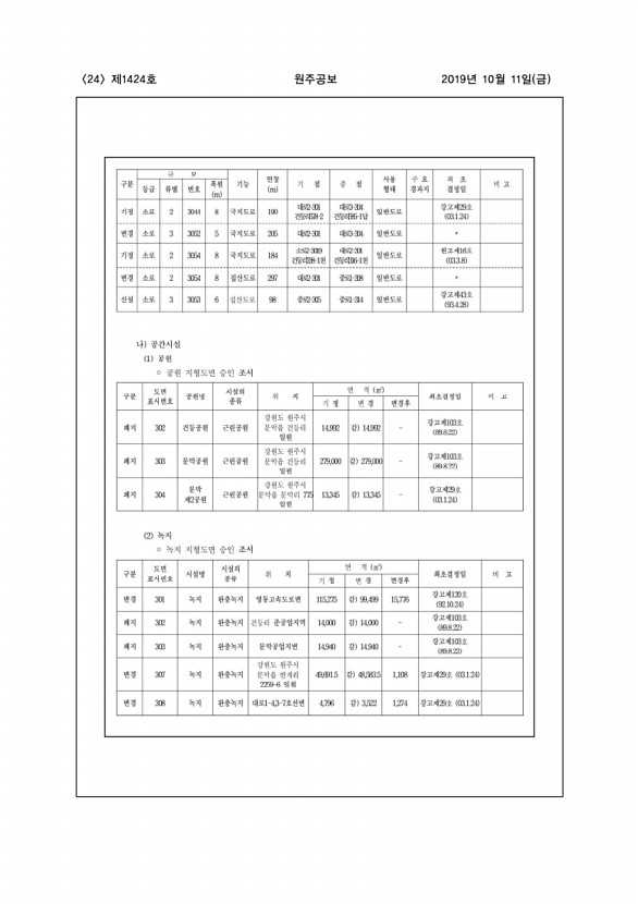 24페이지