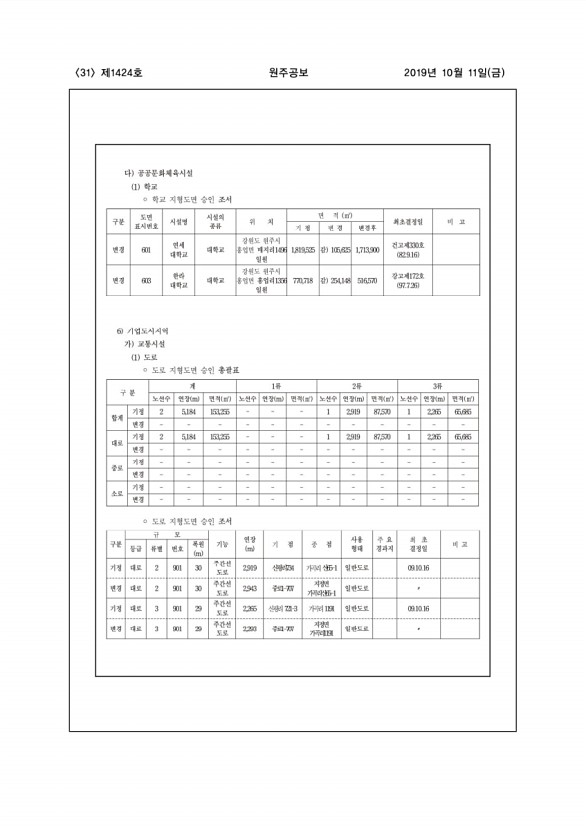 31페이지