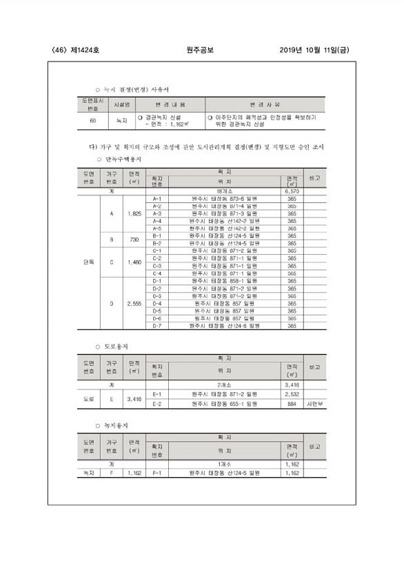 46페이지