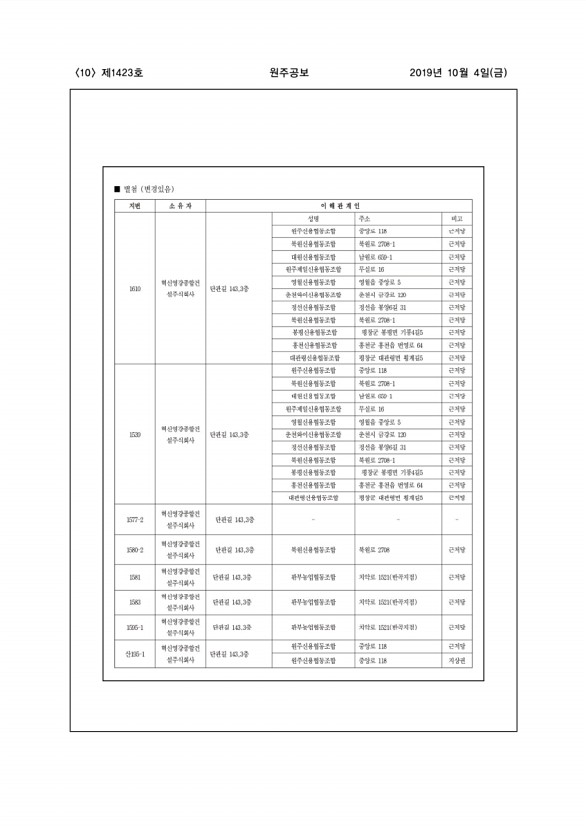 10페이지