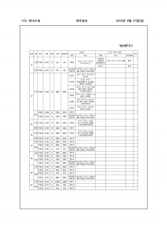 12페이지