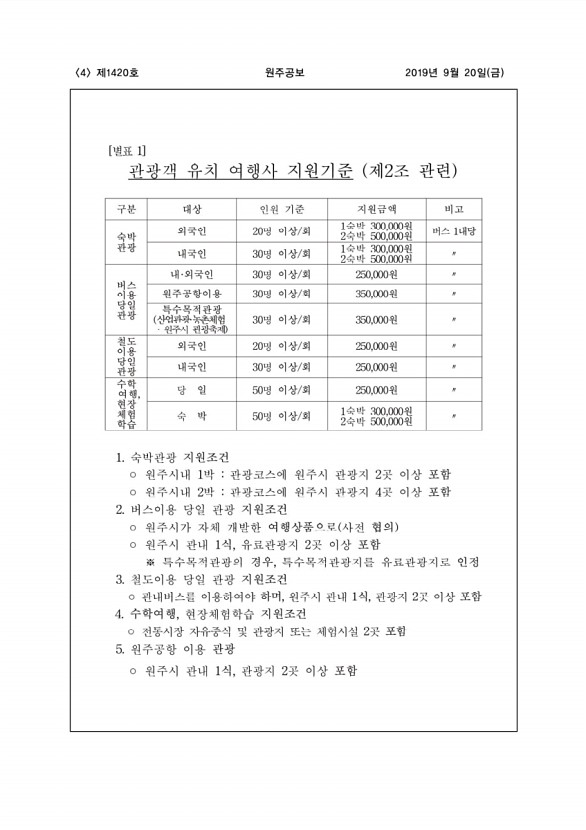 4페이지